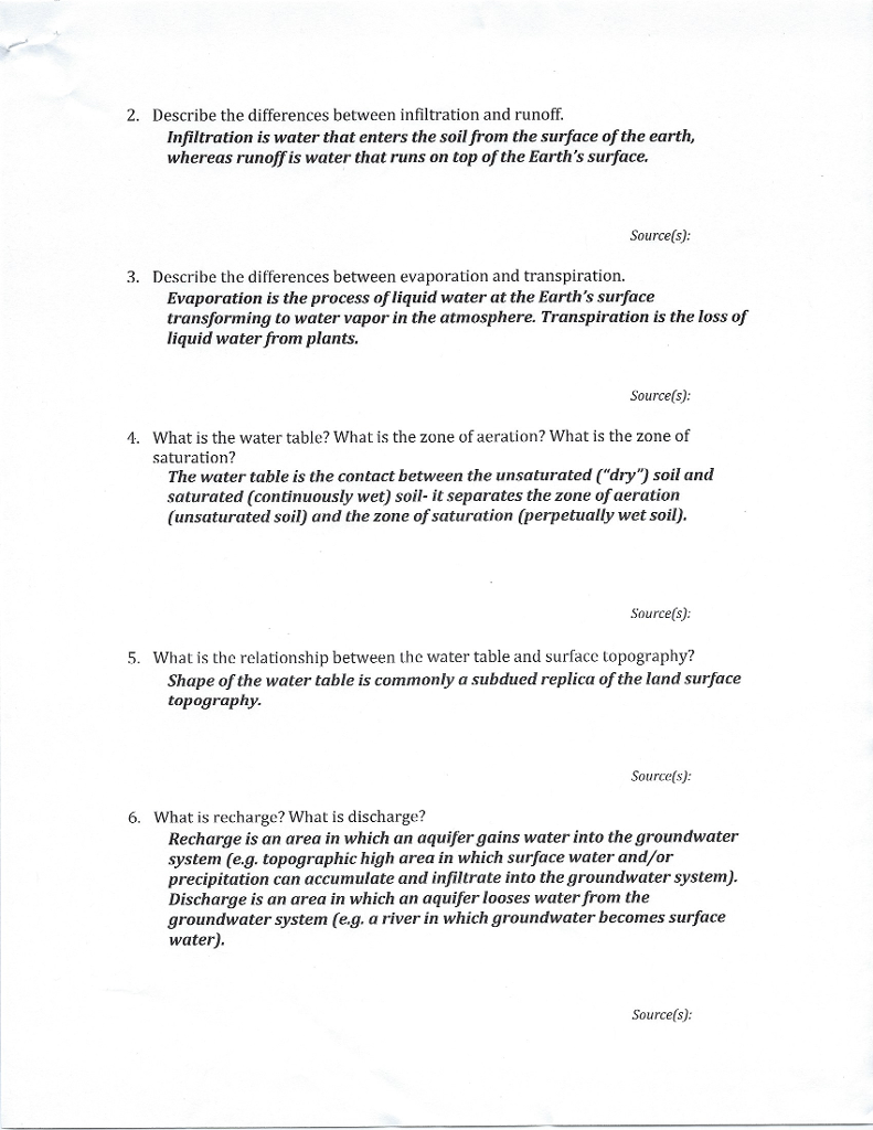 Solved 2. Describe the differences between infiltration and