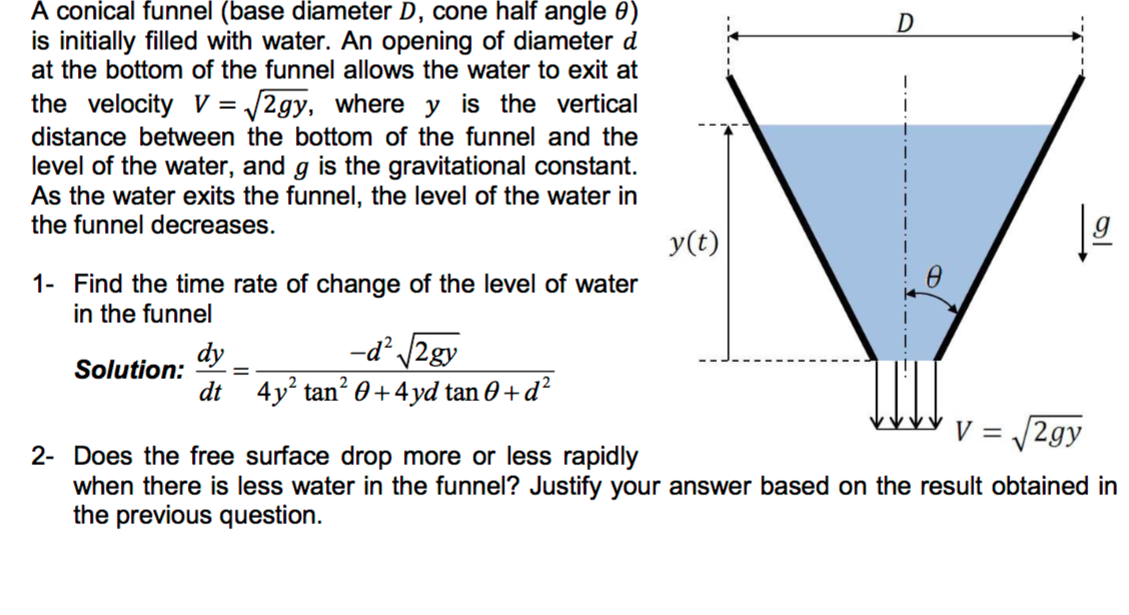 Solved A conical funnel (base diameter D, cone half angle