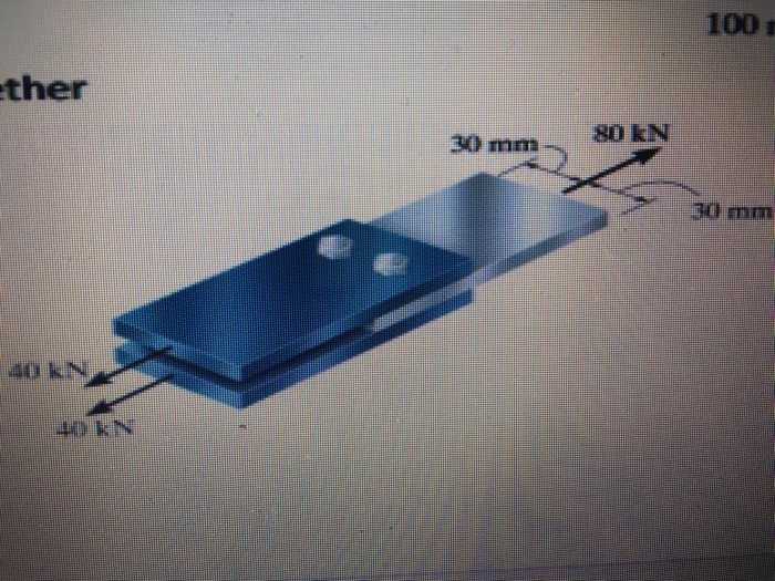 Solved The joint shown is fastened together by 2 bolts. | Chegg.com