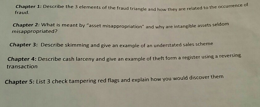 Solved Cha pter 1 Describe the 3 elements of the fraud Chegg