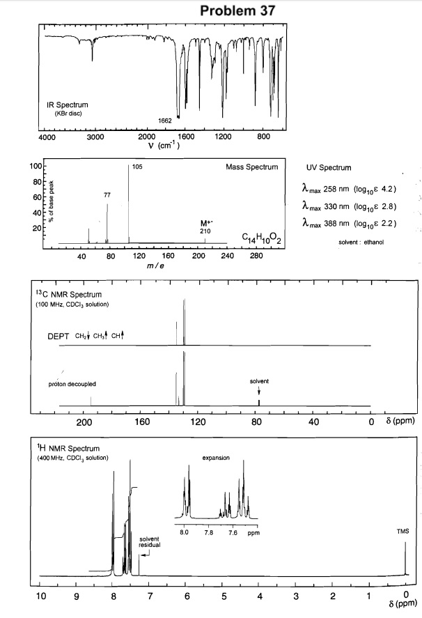 Solved Problem 37 IR Spectrum (KBr disc) 1662 4000 3000 1600 | Chegg.com