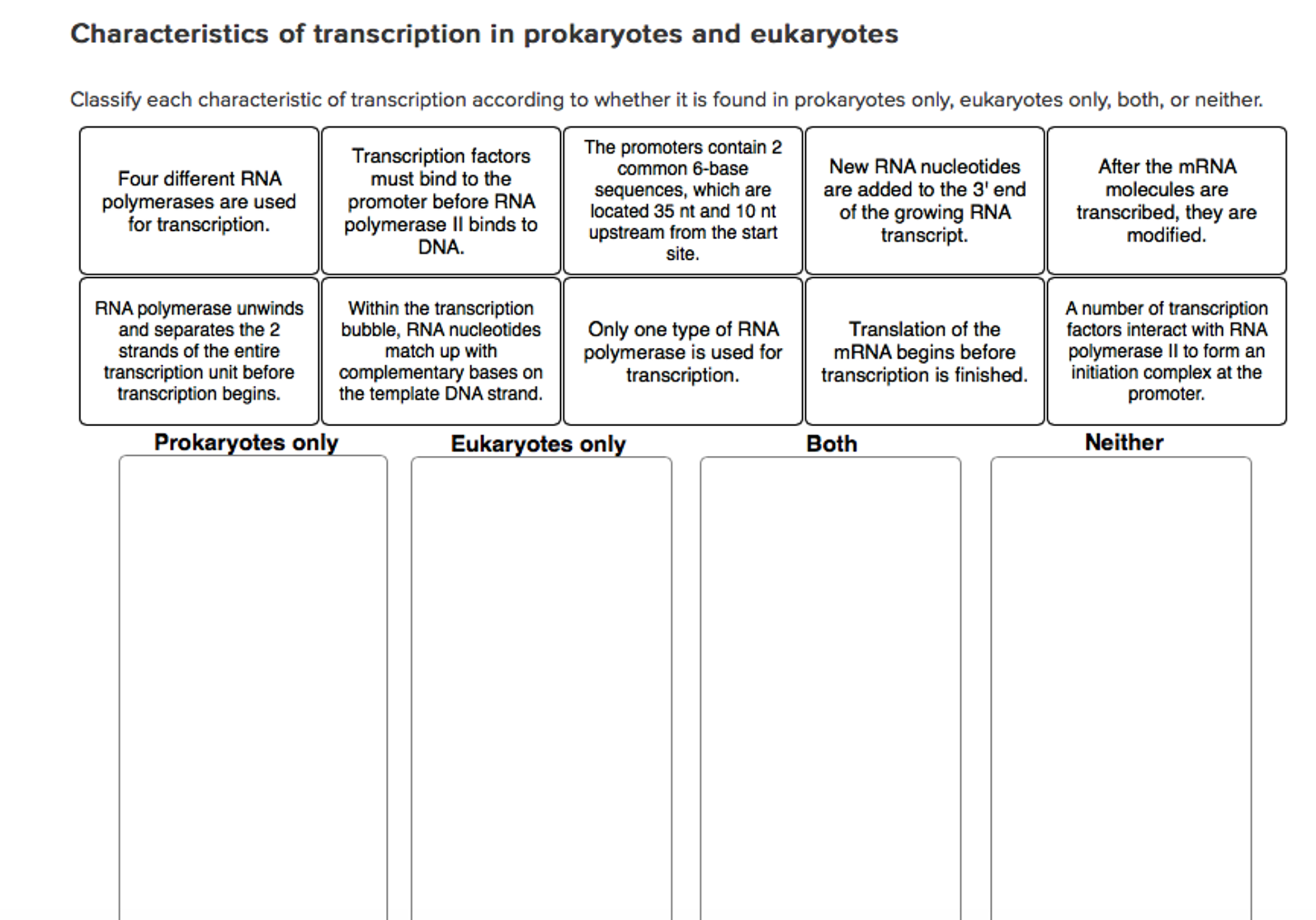 Solved Classify each characteristic of transcription | Chegg.com