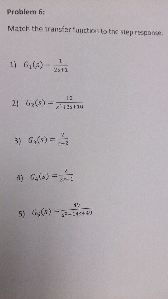 Solved problem 6 match the transfer function to the step chegg