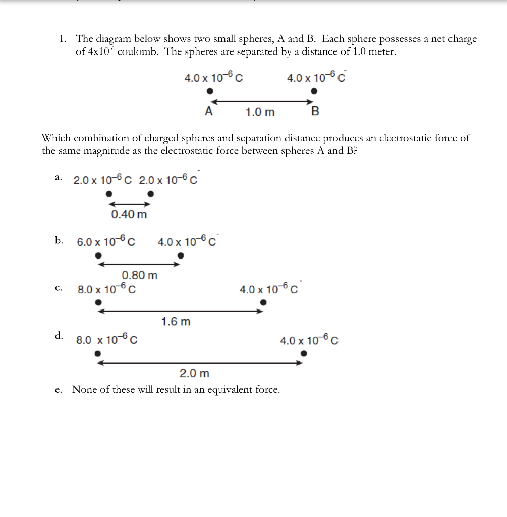 Solved The Diagram Below Shows Two Small Spheres, A And B. | Chegg.com