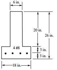 Solved Determine the cracking moments for the section shown | Chegg.com