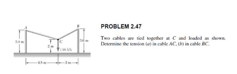 Solved PROBLEM 2.47 Two cables are tied together at C and | Chegg.com