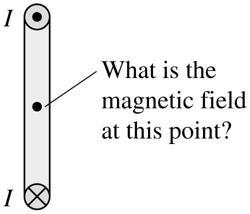 Perpendicular Loop Solved The following diagram shows a current loop | Chegg.com