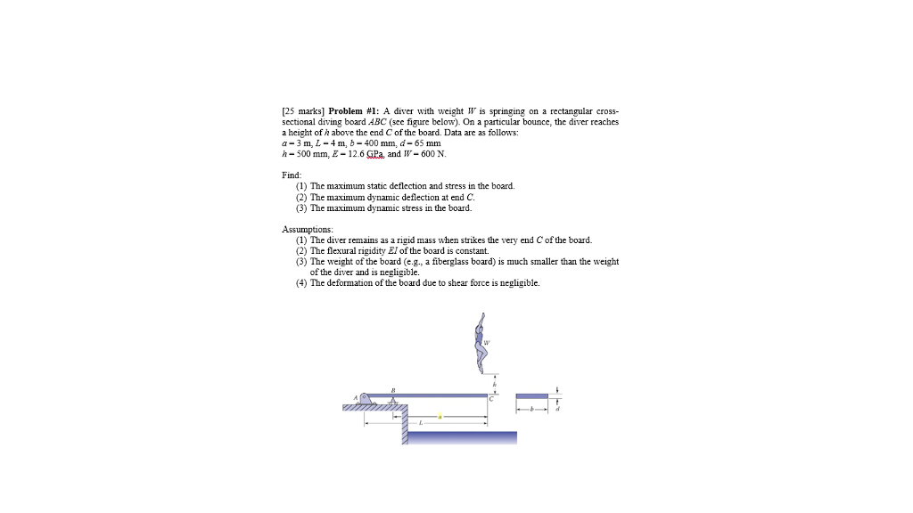 Solved A diver with weight W is springing on a rectangular | Chegg.com