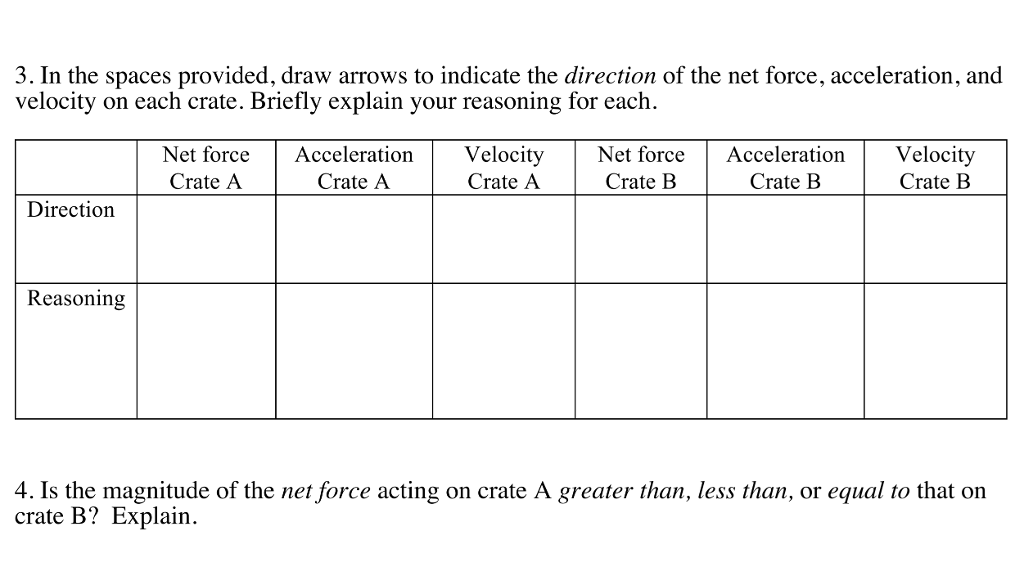 Solved Two Crates, A And B, Are In An Elevator As Shown. The | Chegg.com