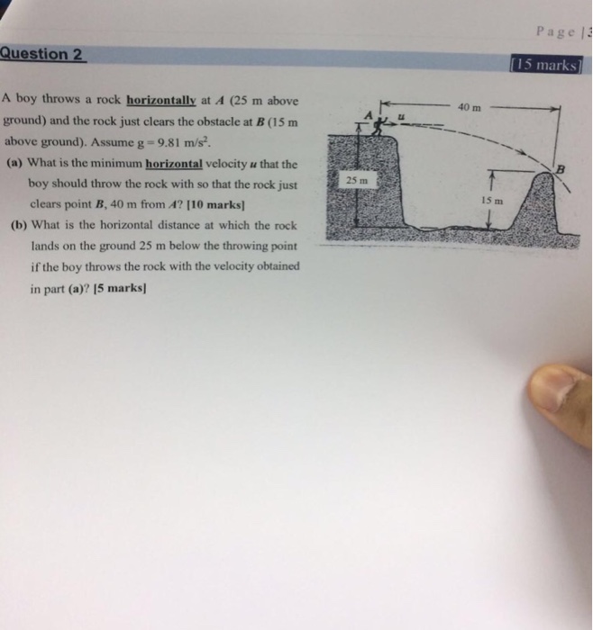 Solved A Girl Throws A Rock Horizontally With A Veloc vrogue.co