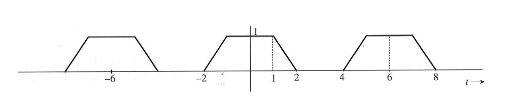 8-6-4-2-6-chegg