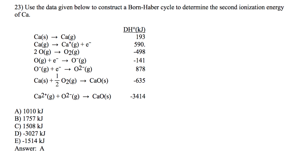 Solved 23) Use the data given below to construct a | Chegg.com