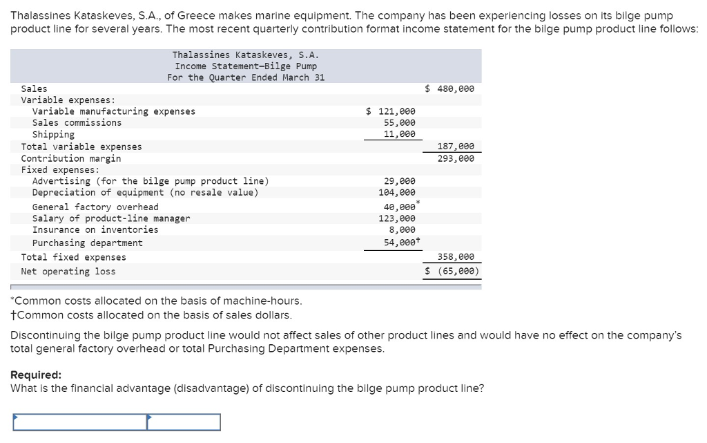 Solved Thalassines Kataskeves, S.A., of Greece makes marine | Chegg.com