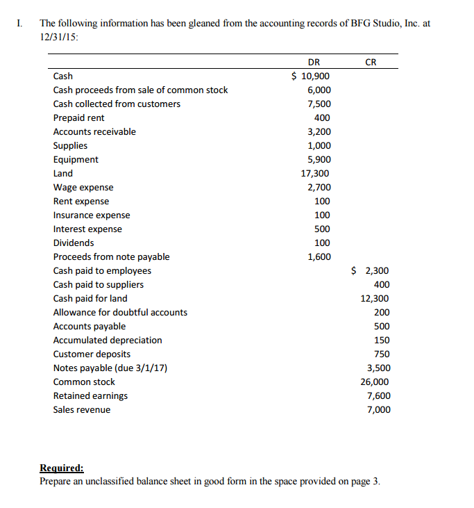 SOLVED UTILIZING THE INFORMATION GLEANED FROM YOUR STUDY OF visual data 8