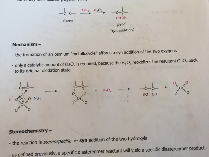 Solved Oso4 H2O2 alkene glycol (syn addition) Mechanism- the | Chegg.com