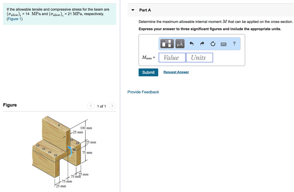Solved If the allowable tensile and compressive stress for | Chegg.com