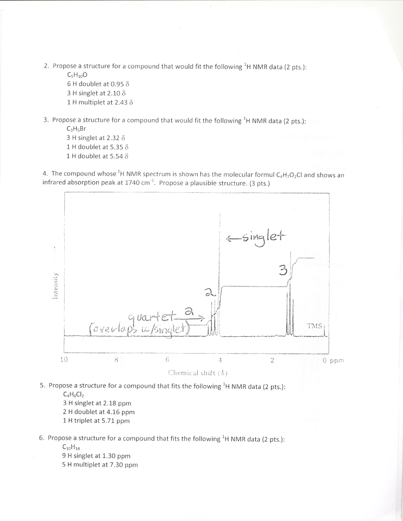 Solved NMR Spectroscopy PostLab Assignment (28 pts)