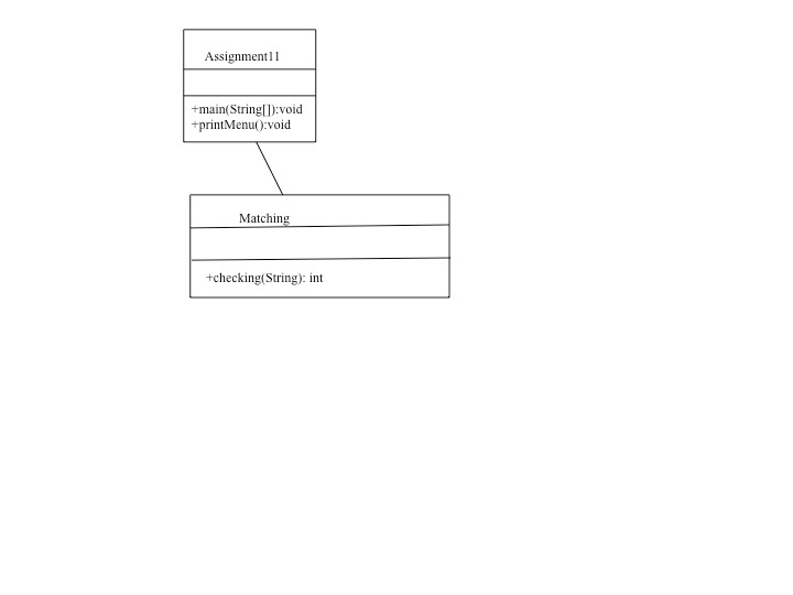 Solved Minimal Submitted Files You are required, but not | Chegg.com