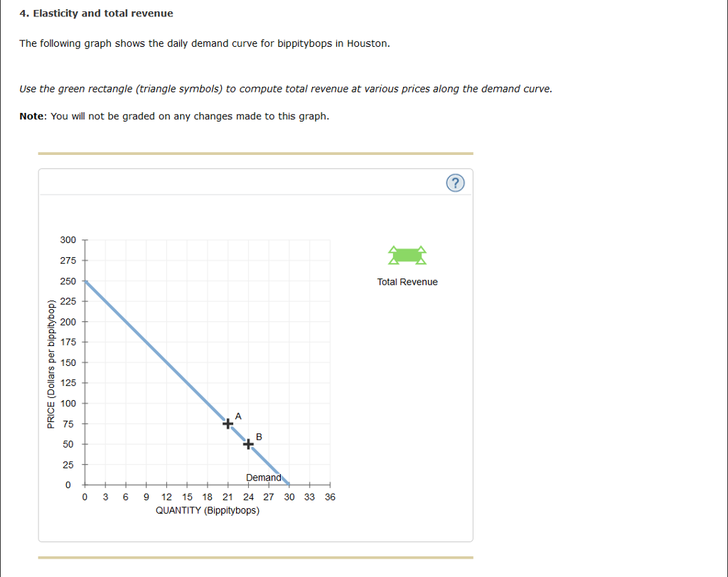 solved-1-according-to-the-midpoint-method-the-price-chegg