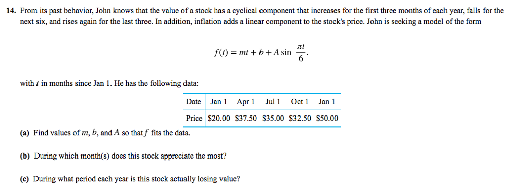 Solved 14. From Its Past Behavior, John Knows That The Value 