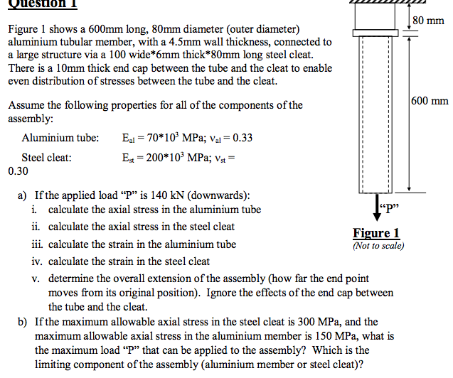 Solved Figure 1 shows a 600mm long, 80mm diameter (outer