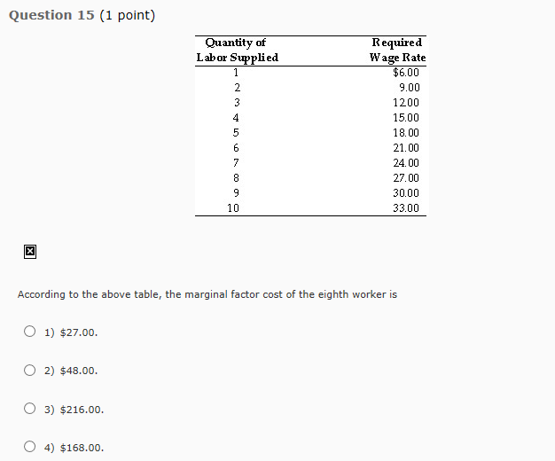 solved-according-to-the-above-table-the-marginal-factor-chegg