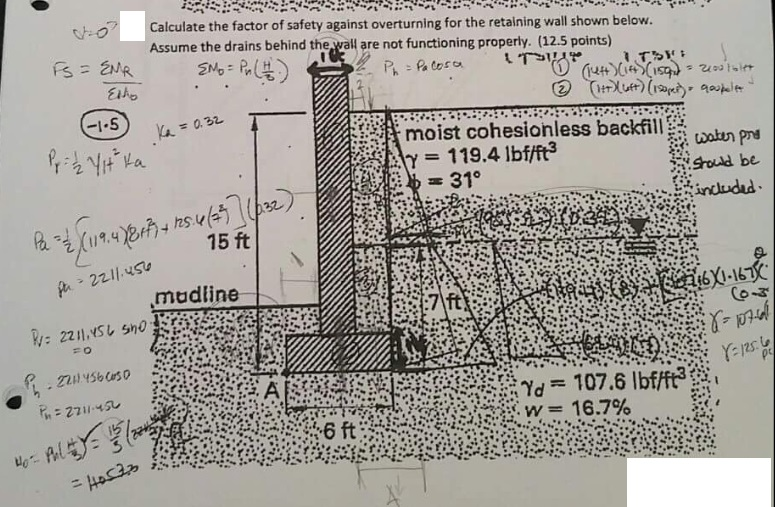 Solved Calculate the factor of safety against overturning
