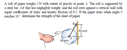 Solved A roll of paper weighs 5N with center of gravity at | Chegg.com