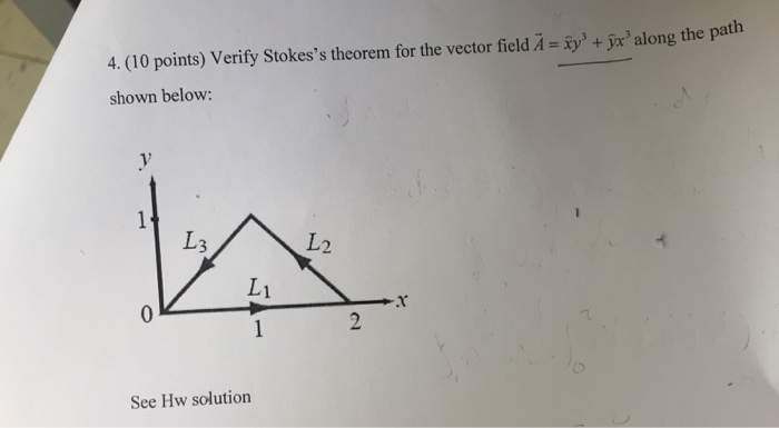 Solved Verify Stokes's Theorem For The Vector Field Amacr = | Chegg.com