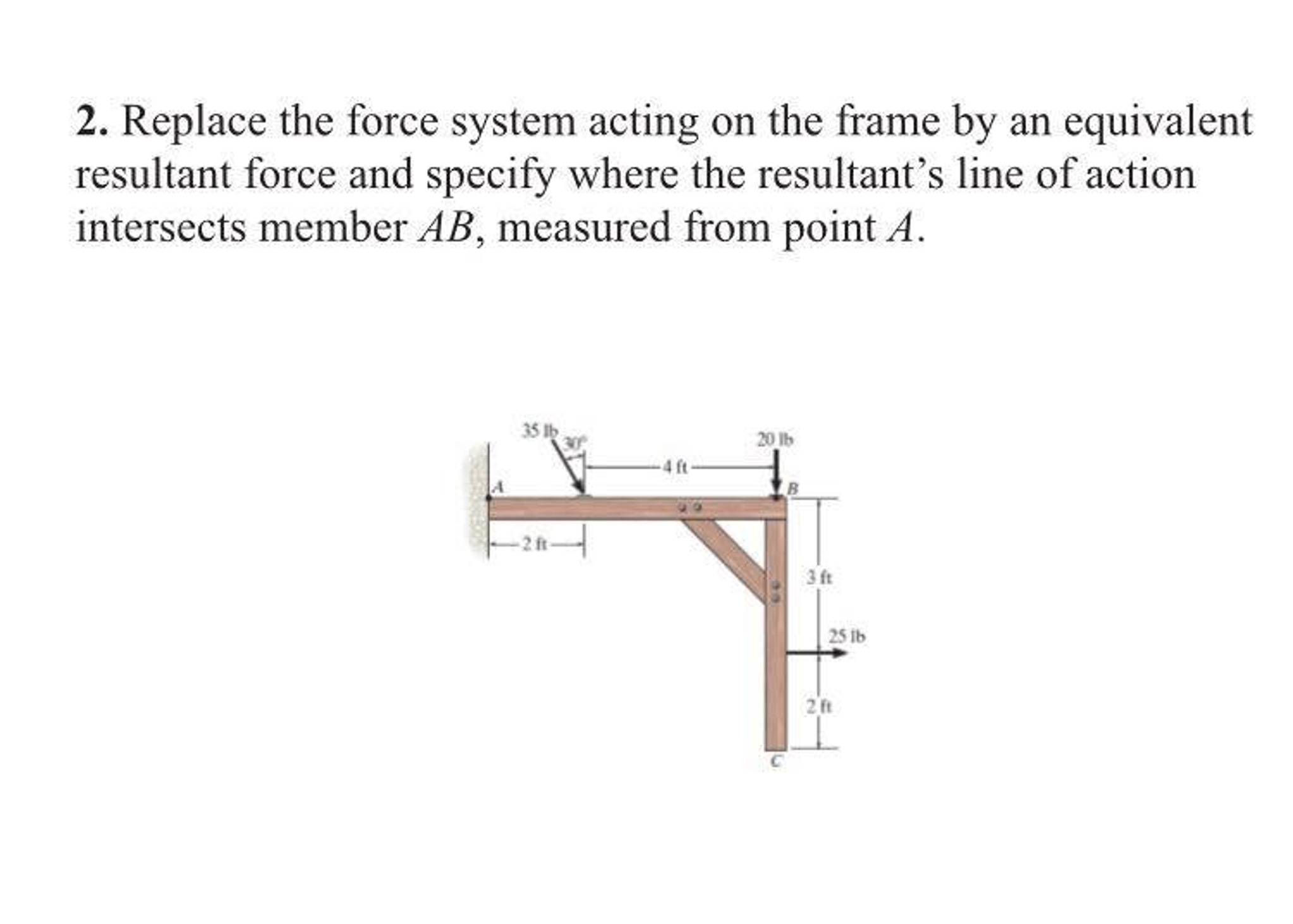 Solved Replace The Force System Acting On The Frame By An | Chegg.com