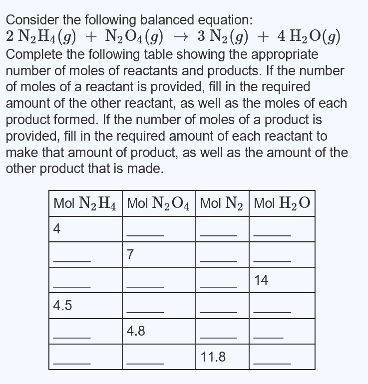 solved-consider-the-following-balanced-equation-2-n-2-h-4-chegg