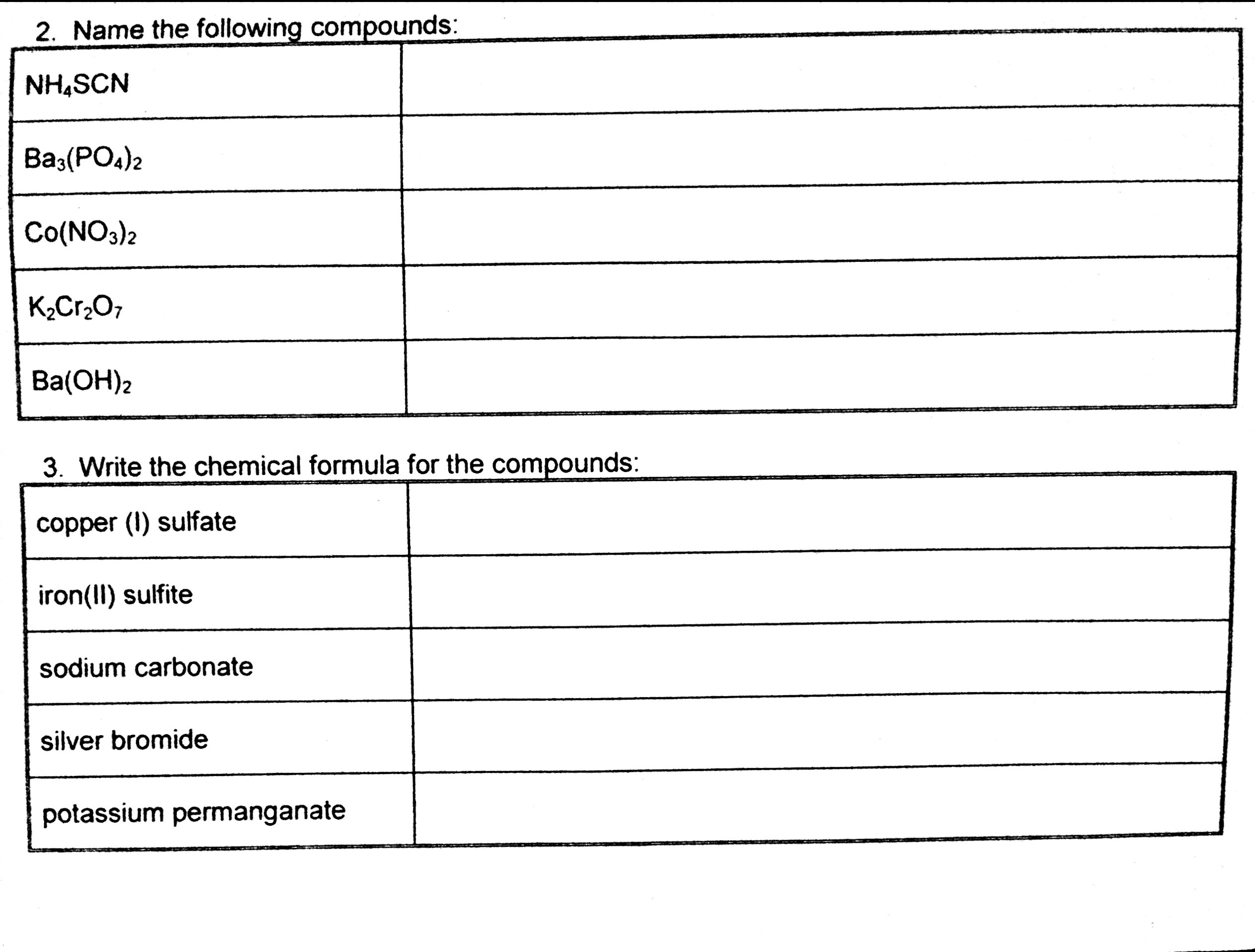Write a possible formula for the copper sulfate ammonia compound