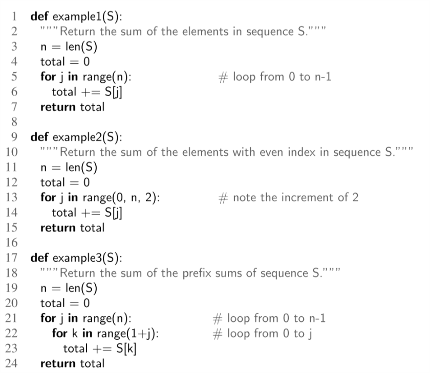 Solved Give a big-Oh characterization, in terms of n, of the | Chegg.com