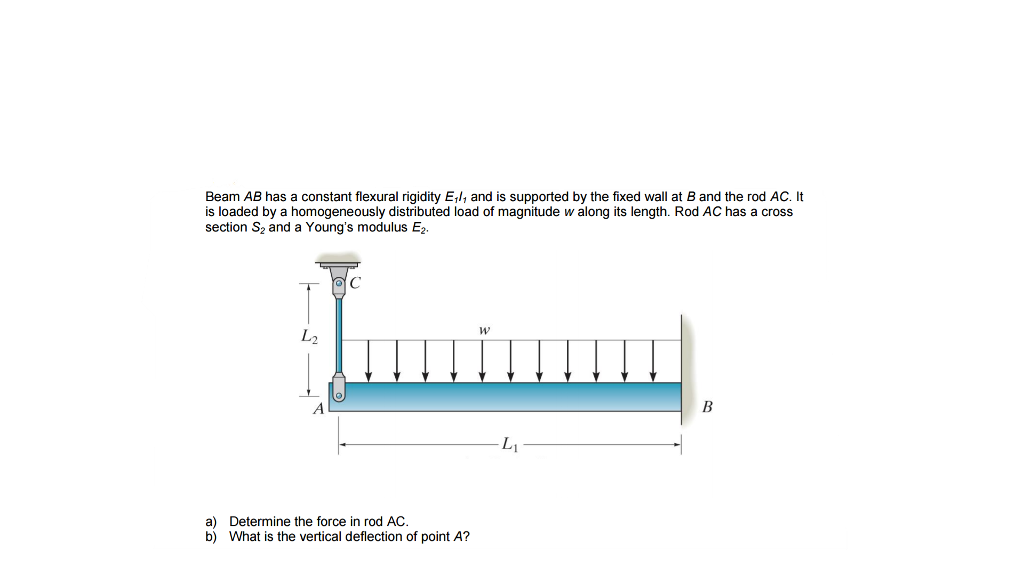 Flexural Rigidity Equation | Mechanical properties of materials ...