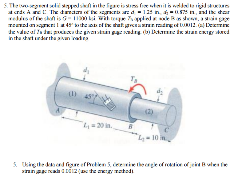 Solved The Two-segment Solid Stepped Shaft In The Figure Is 