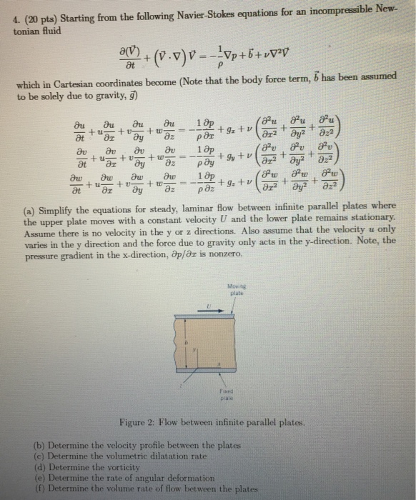 Solved Starting from the following Navies-Stokes equations | Chegg.com