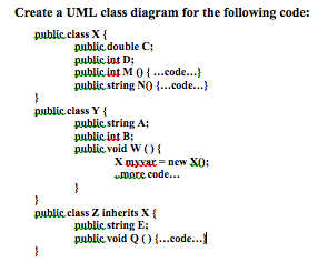 Solved Create a UML class diagram for the following code: | Chegg.com