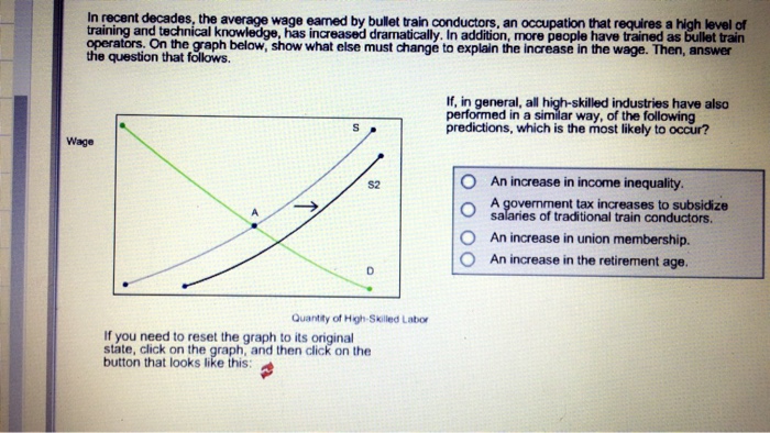 Solved Need Help With All These 11 Economics Questions | Chegg.com