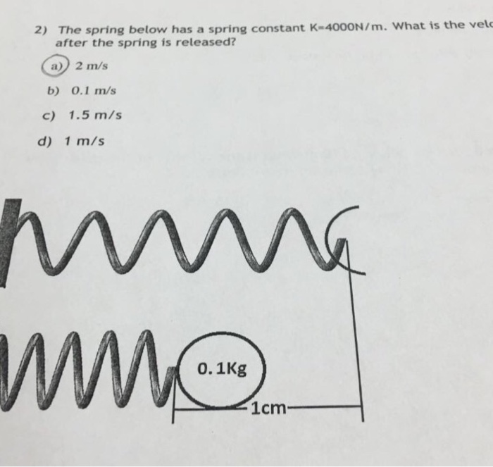 Solved 2) The spring below has a spring constant K-4000N/m. | Chegg.com