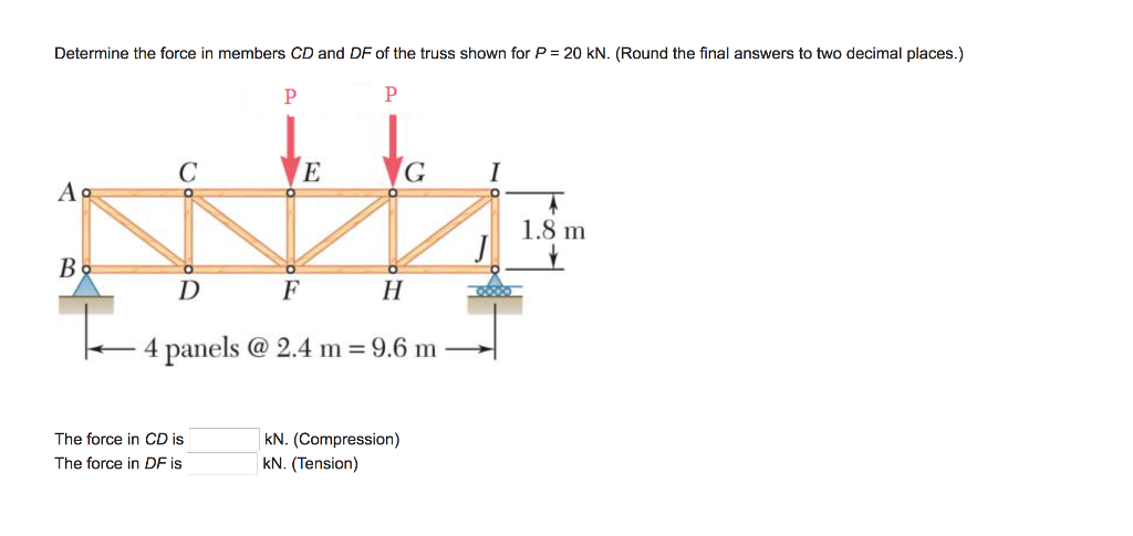 Solved Determine the force in members CD and DF of the truss | Chegg.com