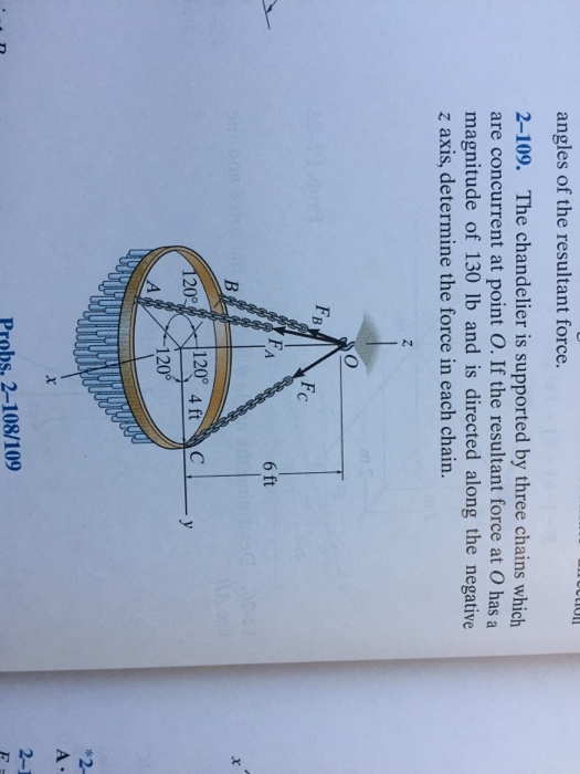 Solved The chandelier is supported by three chains which are