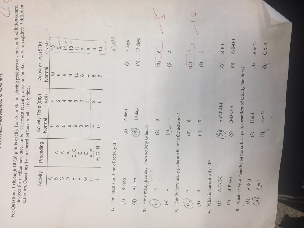 Solved: Tom Sam Manufacturing Produces Custom-built Pollut... | Chegg.com