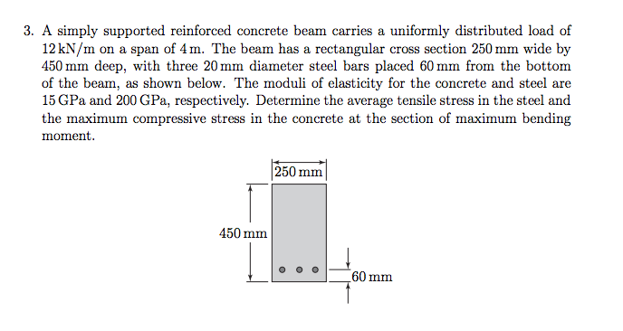 A Simply Supported Reinforced Concrete Beam Carries A | Chegg.com