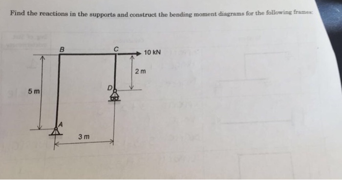 Solved Structural Analysis II | Chegg.com