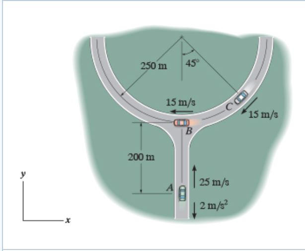 Solved Problem 16.149 Part A At The Instant Shown, Car B | Chegg.com ...