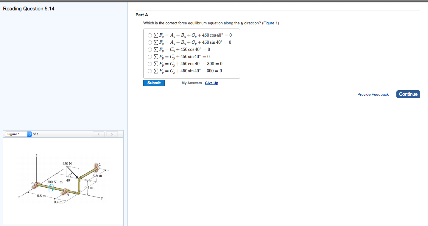 Solved Reading Question 5.14 of 1 Figure 1 450 N 40° 300 N m | Chegg.com