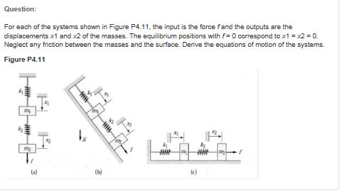 Solved For each of the systems shown in Figure P4.11. the | Chegg.com