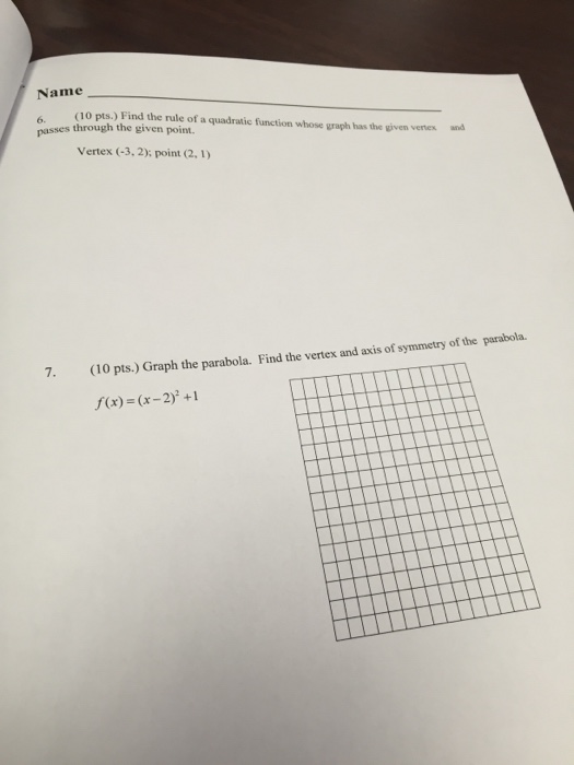 solved-find-the-rule-of-a-quadratic-function-whose-graph-has-chegg