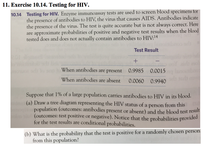 Solved 11 exercise 10 14 testing for hiv testing for hiv chegg