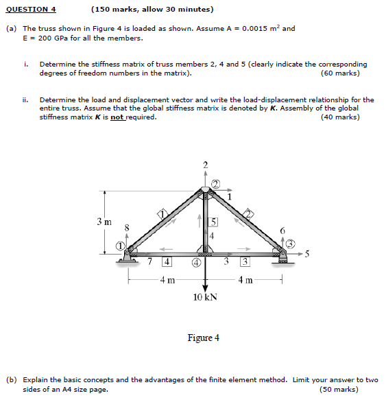 Solved (a) The truss shown in Figure 4 is loaded as shown | Chegg.com